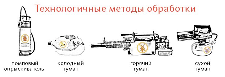 Дезинфекция квартир и предприятий в Москве